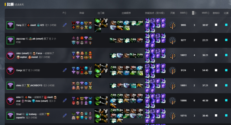 dota2怎么設(shè)置視頻更流暢
